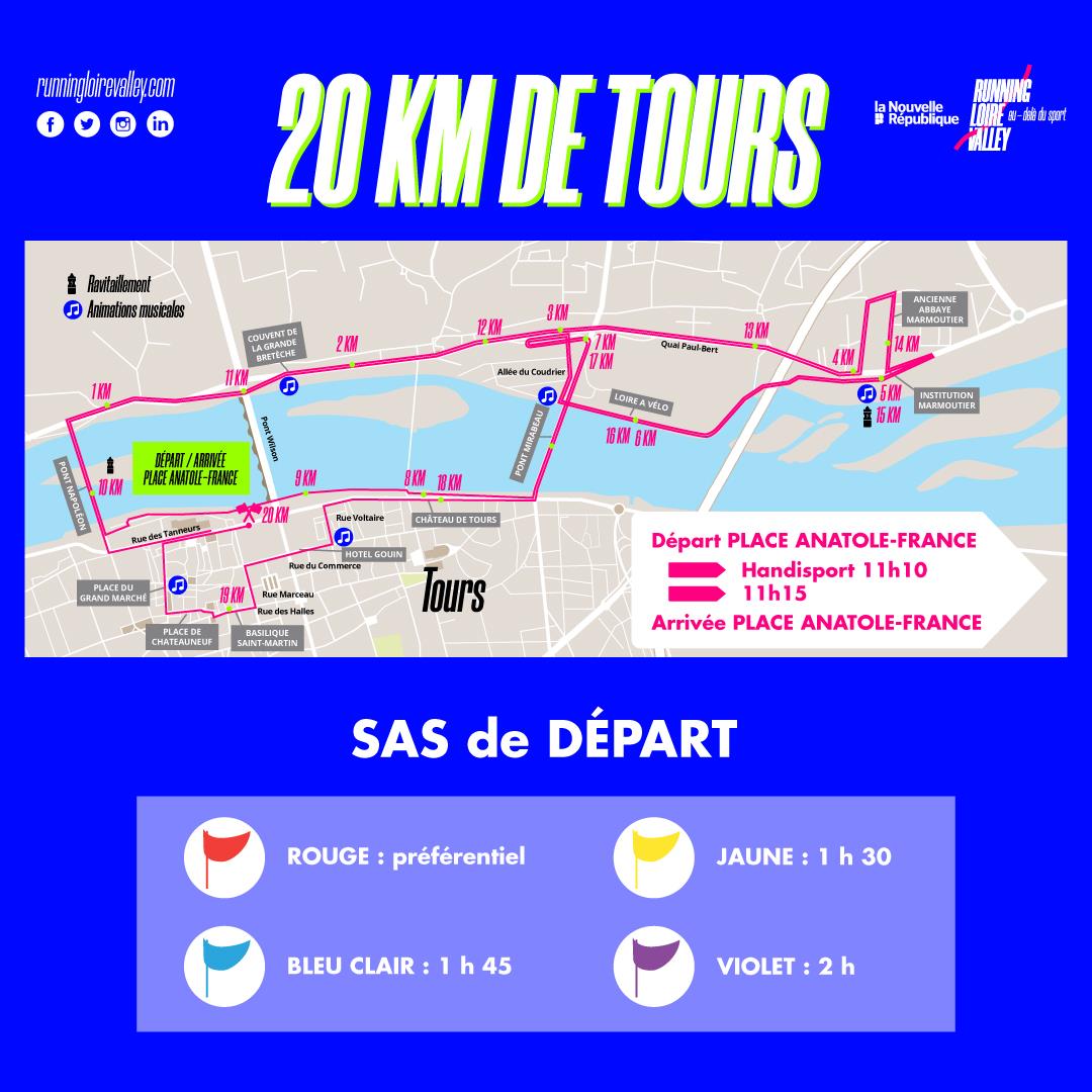 parcours 10 et 20 km de tours 2021